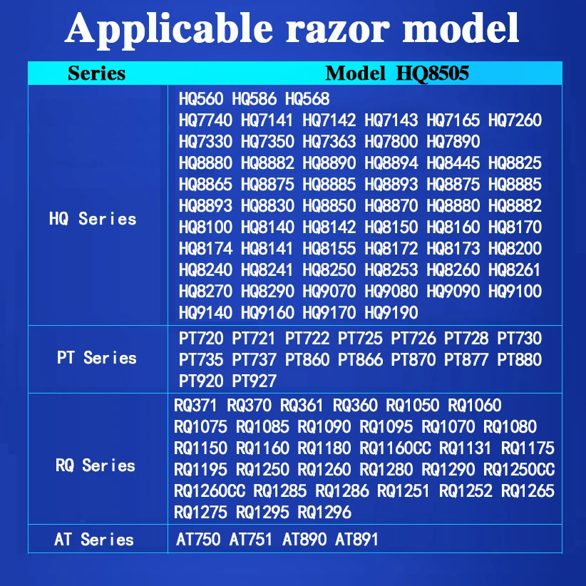 HQ8505 AC Мощность бритвы адаптер Зарядное устройство для электробритвы PHILIPS HQ8170 HQ8174 HQ8141 HQ8155 HQ8172 HQ8173 HQ8200 HQ8240 HQ8241 HQ8250