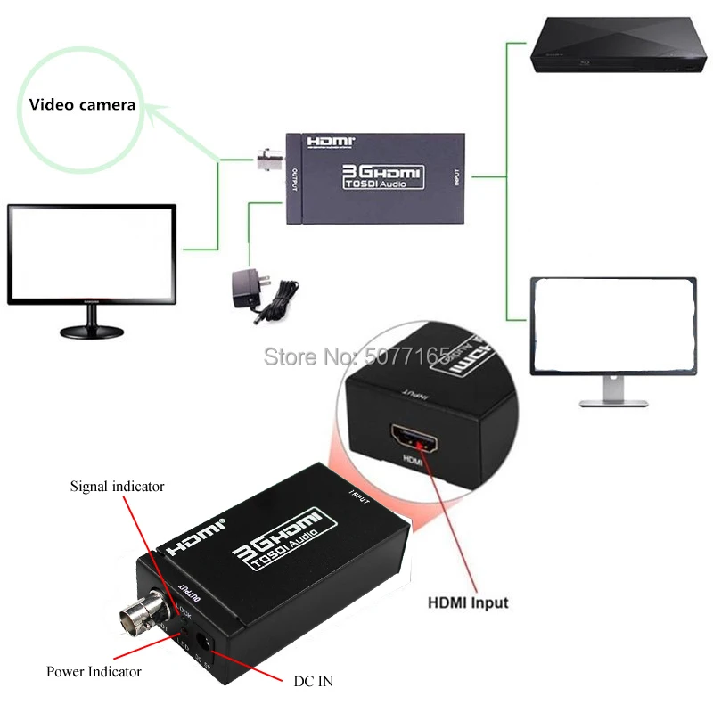 3G HDMI в SDI конвертер Mini HD BNC SDI/HD SDI/3G 1080P Мультимедийный адаптер мини размер для HDTV с