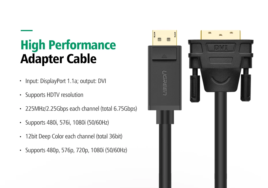 Ugreen Displayport DP to Female DVI кабель HD 1080P позолоченный с защелками для подключения видеокарт/Apple PC Projecto