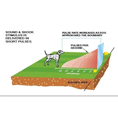 Dog_Fence_023_20