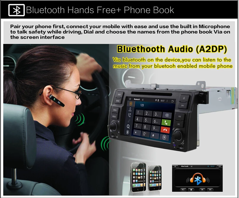 Clearance 2019 In Stock Car DVD Player for BMW E46 Navigation Android 9.0 Wifi 4G 3G GPS Bluetooth Radio RDS USB SD Free 8GB SD Map DVR 11