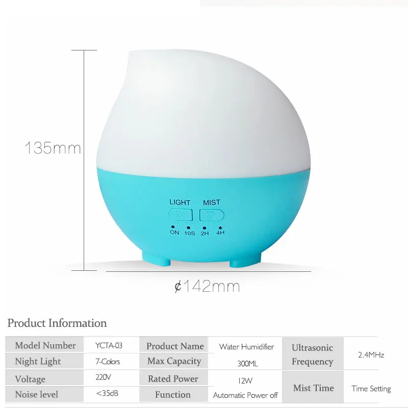 Household Appliances