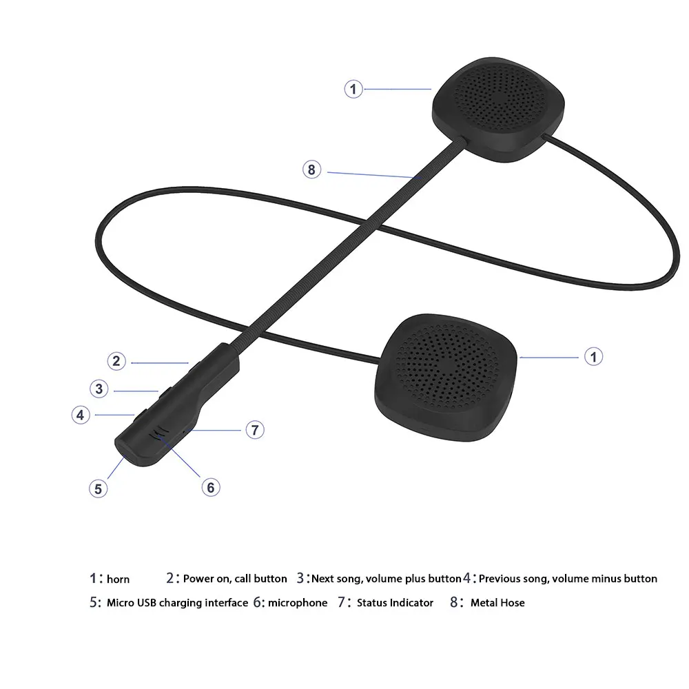 Новый Bluetooth 5 0 мотоцикла шлема наушники с низким энергопотреблением стерео MH04