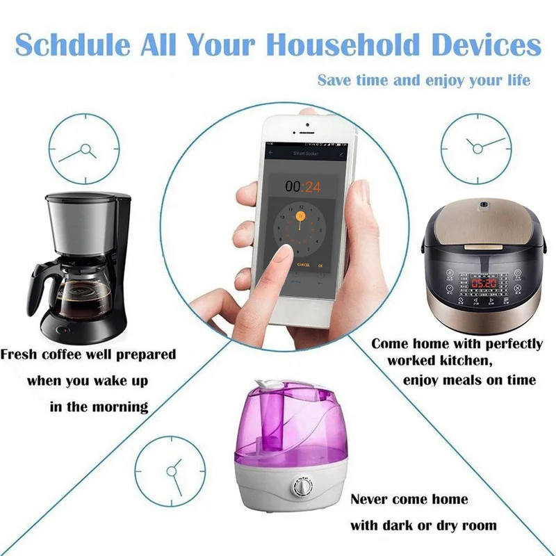 Smart Plug Wifi Smart Socket Power Monitor EU US UK Voice Remote Control Home Automation Plug Work with Google Home Alexa IFTTT