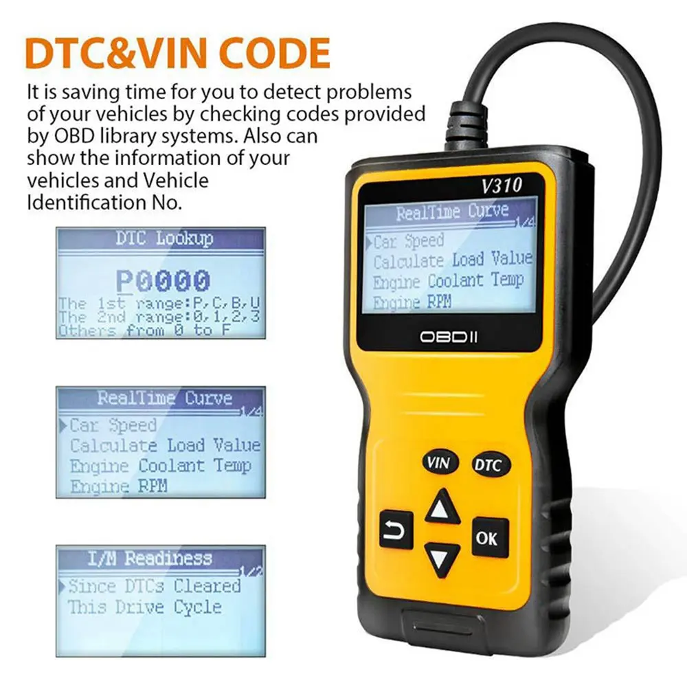 Горячая Распродажа! OBD OBD2 Автомобильный сканер штрих код ридер с multi языком ODB2