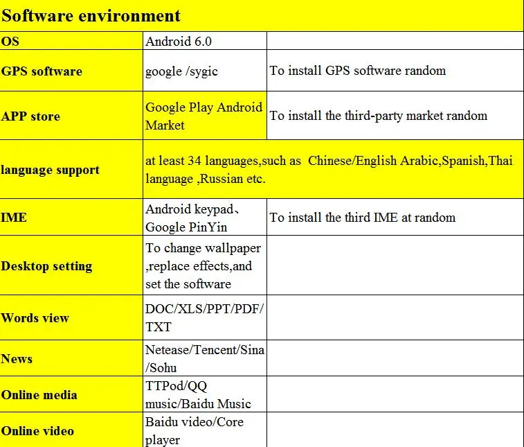 Cheap 10.1" Car Multimedia System Car DVD GPS For Mitsubishi ASX  Support steering wheel control 1GbRam 4-core WIFI DVR 3G 1024*600 4