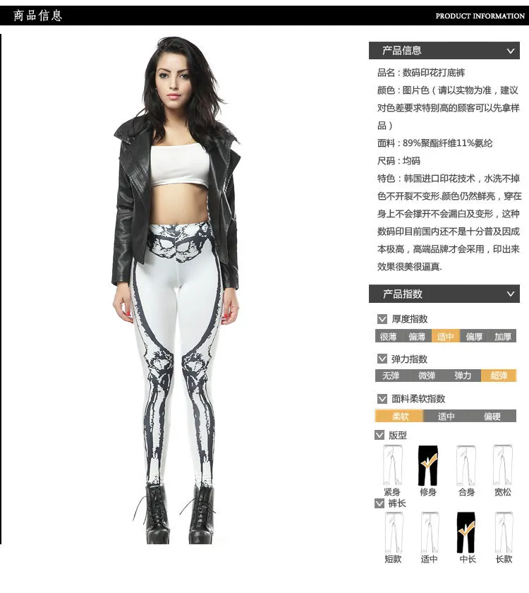 Leggings of commodity information
