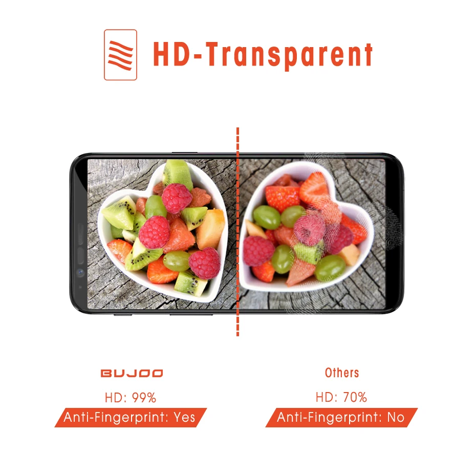 Оригинальное защитное закаленное стекло BUJOO Real 2.5D 0 3 мм 9H с полным покрытием для