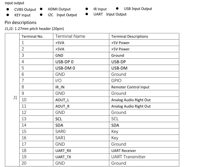 DVB-T2 для России Idoing бренд стерео хороший сигнал двойной антенны H.265 быстрая скорость