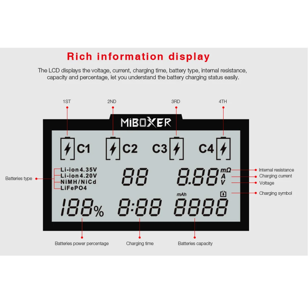 Оригинальное Miboxer C4 lcd умное зарядное устройство для литий-ионных IMR INR ICR LiFePO4 18650 14500 26650 AAA батарей функция зарядного устройства