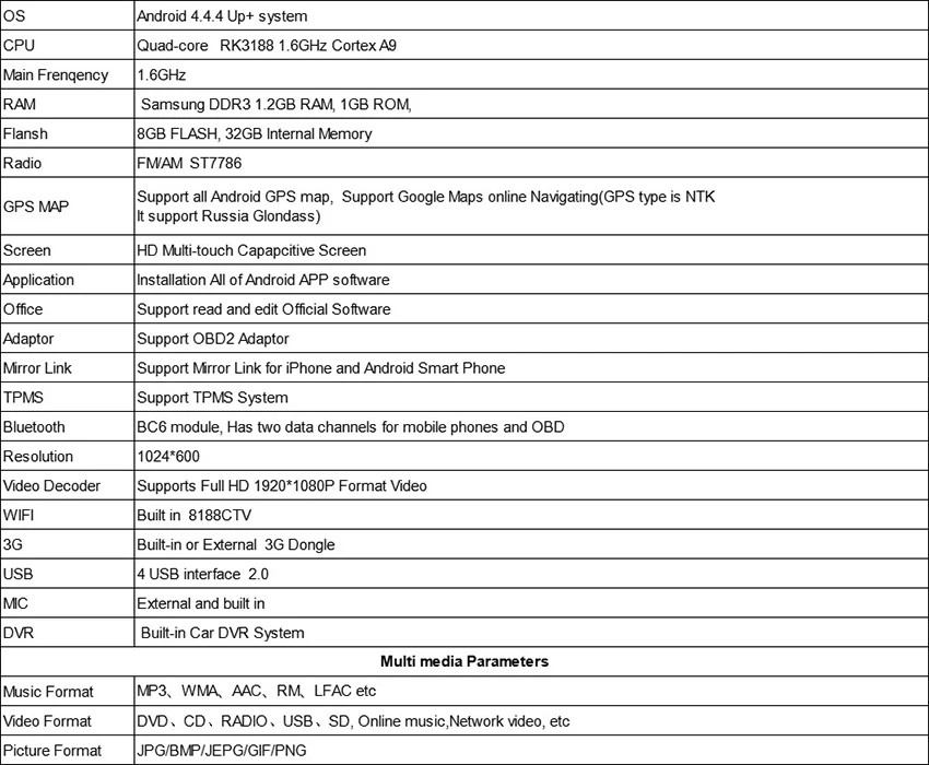 Best Car DVD Player Android Wince System For Suzuki Sx4 Autoradio Car Radio Stereo GPS Navigation Multimedia Audio Video 5 Best Car DVD Player Android Wince System For Suzuki Sx4 Autoradio Car Radio Stereo GPS Navigation Multimedia Audio Video 5