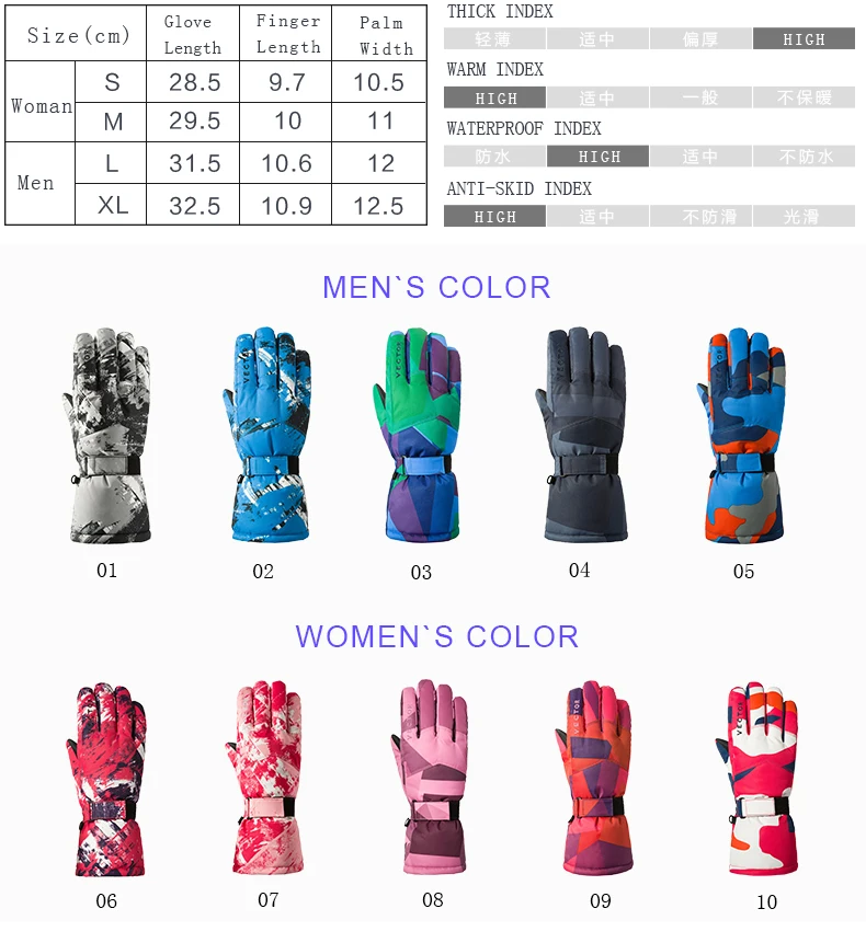 VECTOR-Ski-Gloves-Men-Women-Warm-Winter-Waterproof-Skiing-Snowboard-Gloves-Snowmobile-Riding-Motorcycle-Outdoor-Snow (5)