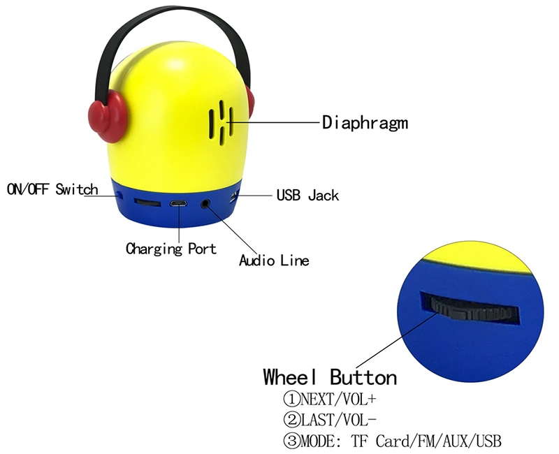 Nasin JY-WT милый мультфильм беспроводной bluetooth динамик Портативный на открытом воздухе bluetooth мини-динамик прекрасная поддержка TF карта для xiaomi