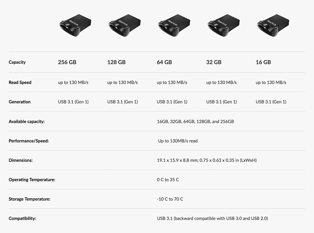 FireShot Capture 286 - SanDisk Ultra Fit USB 3.1 _ - https___www.sandisk.sg_home_usb-flash_ultra-fit