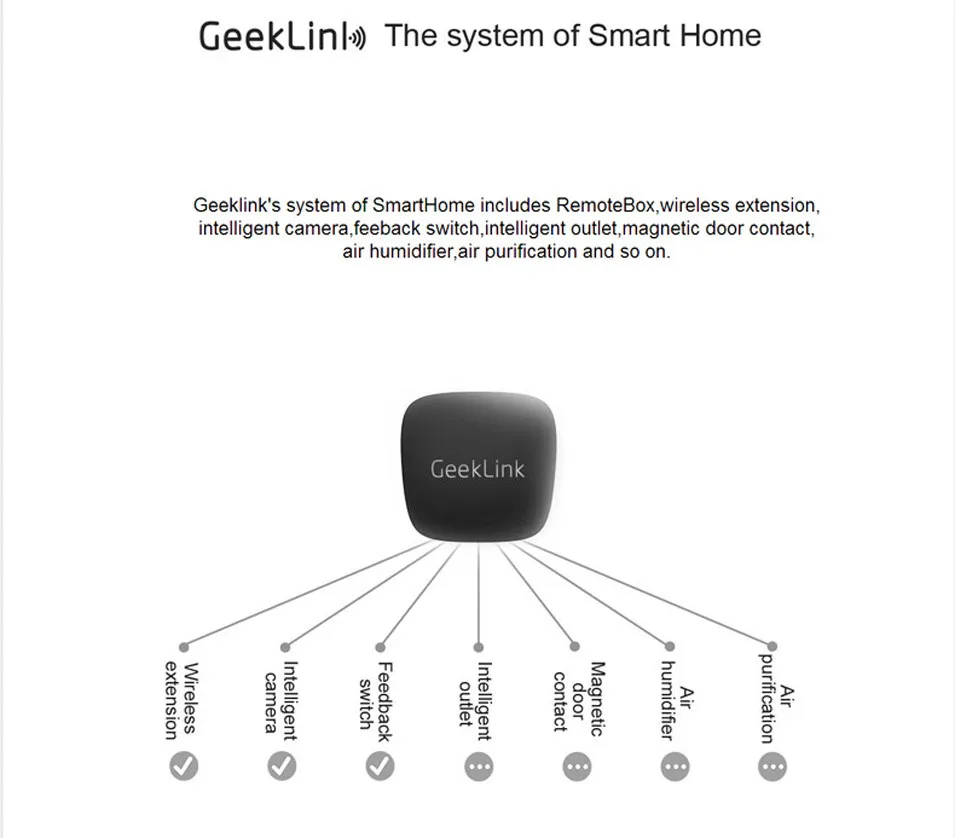 17-Geeklink 3S+Extension Smart Home Automation Universal Remote Control Wireless Remote Controller,WIFI+IR+RF Switch,by AndroidIOS-8