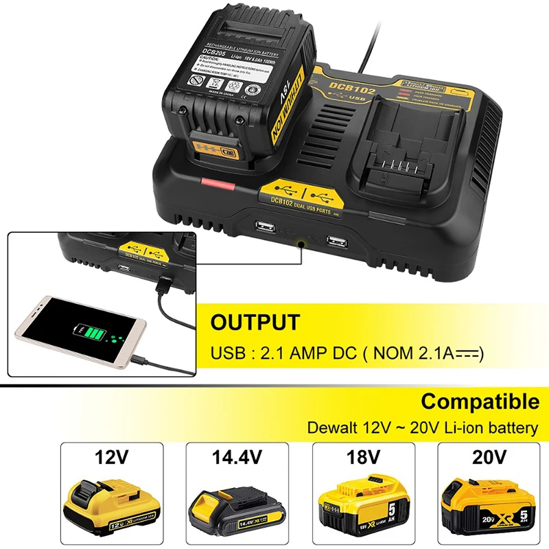 3A For Dewalt Battery Charger 12v 14.4V 18V 20V Ni-CD Ni-MH Li-ion for DCB105 DCB101 Rechargeable Power Tool | Электроника