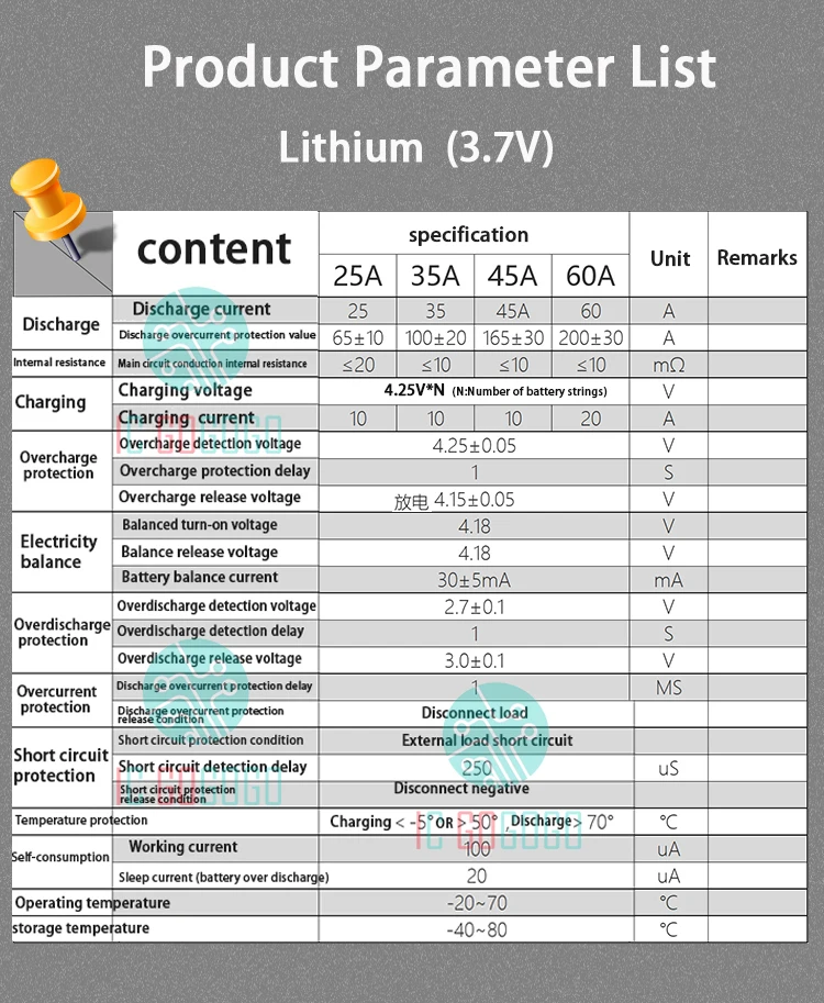 Водонепроницаемый 7S 16A 25A 35A 45A 60A 24 В литиевая батарея Защитная плата BMS электрический заряд Li Lipo NiCoMn ионные ячейки с балансом