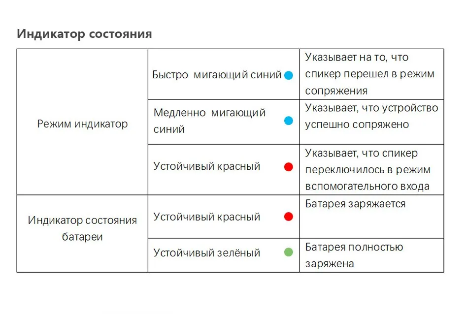 DOSS Портативный беспроводной Bluetooth динамик 2* Вт 6 Вт драйверы 1 пассивный динамики радиатора с стерео звук Enhanced Bass для телефона ПК