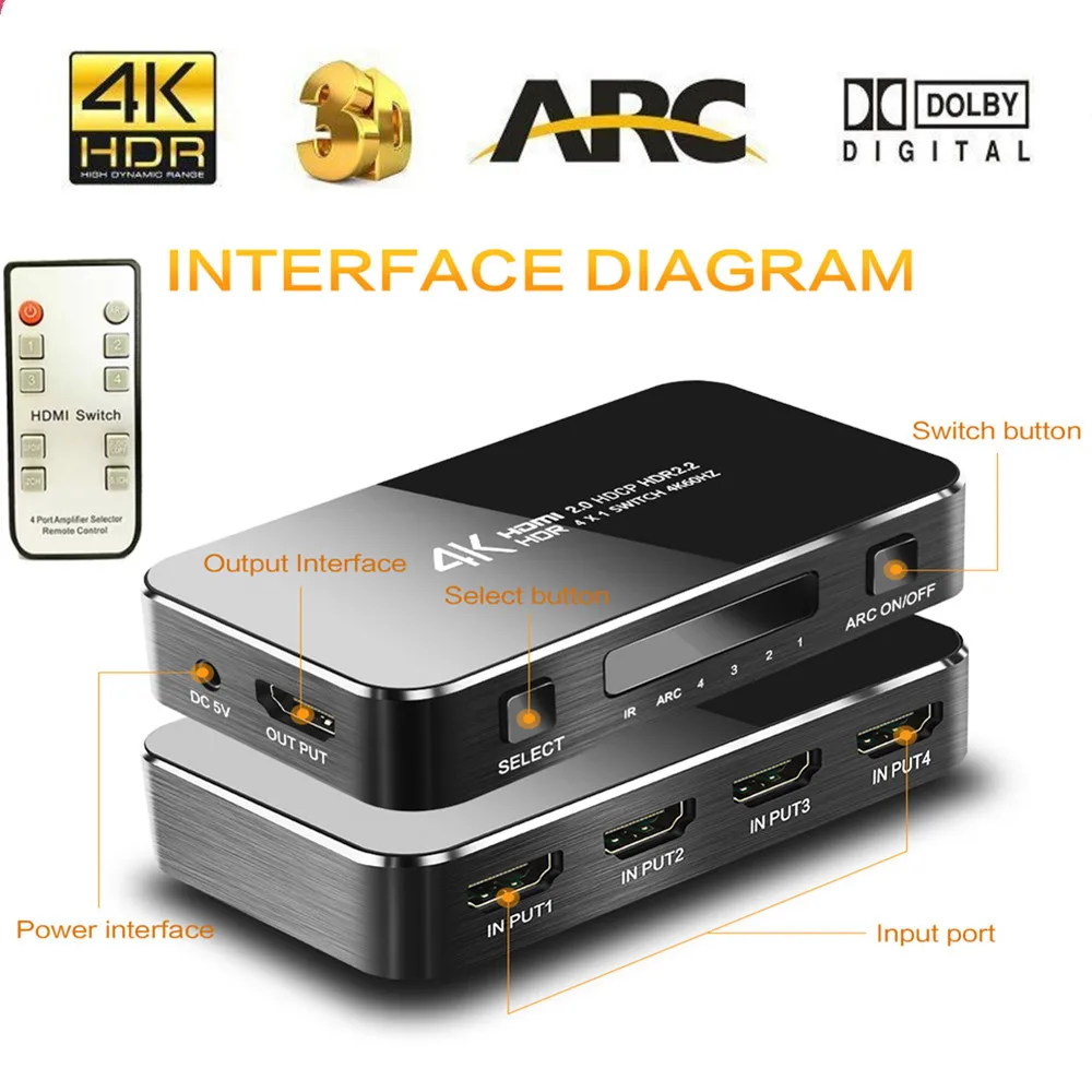 

UHD HDMI 2.0 Splitter Switch ARC 4K HD 4x1 4 Input 1 Audio Optical HDMI Splitter ARC splitter for HDTV PS4