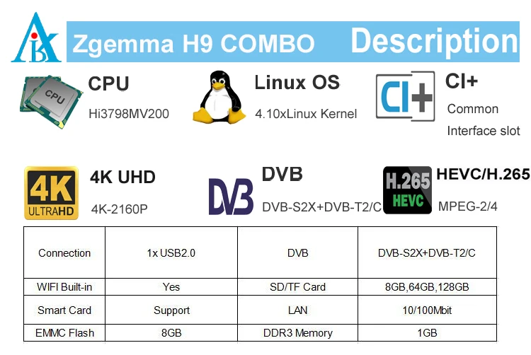 4K UHD ZGEMMA H9 комбо Reveiver Linux OS 2* WiFi внутренний Ci Plus DVB-S2X+ T2/C Двойные тюнеры