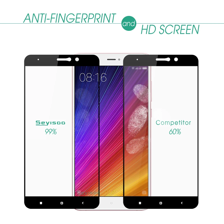 Seyisoo Brand Tempered Glass For Xiaomi Mi5S plus (7)