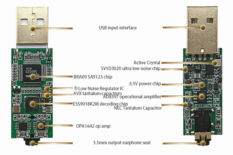 ES9018K2M USB портативный DAC HIFI USB внешняя звуковая карта декодер 32 бит 192 кГц для усилителя