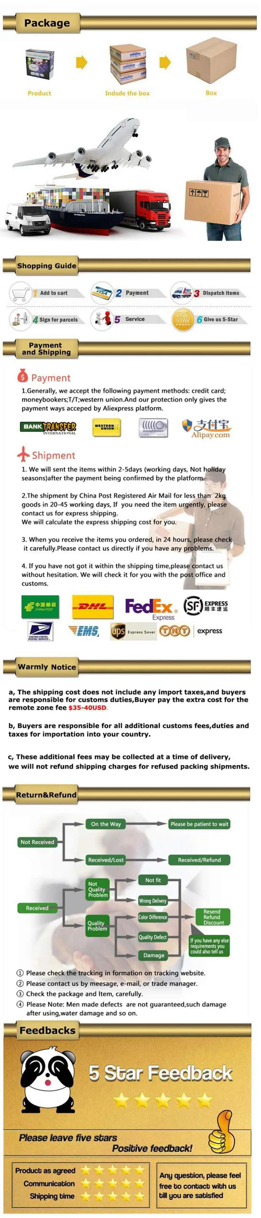 sales policy_