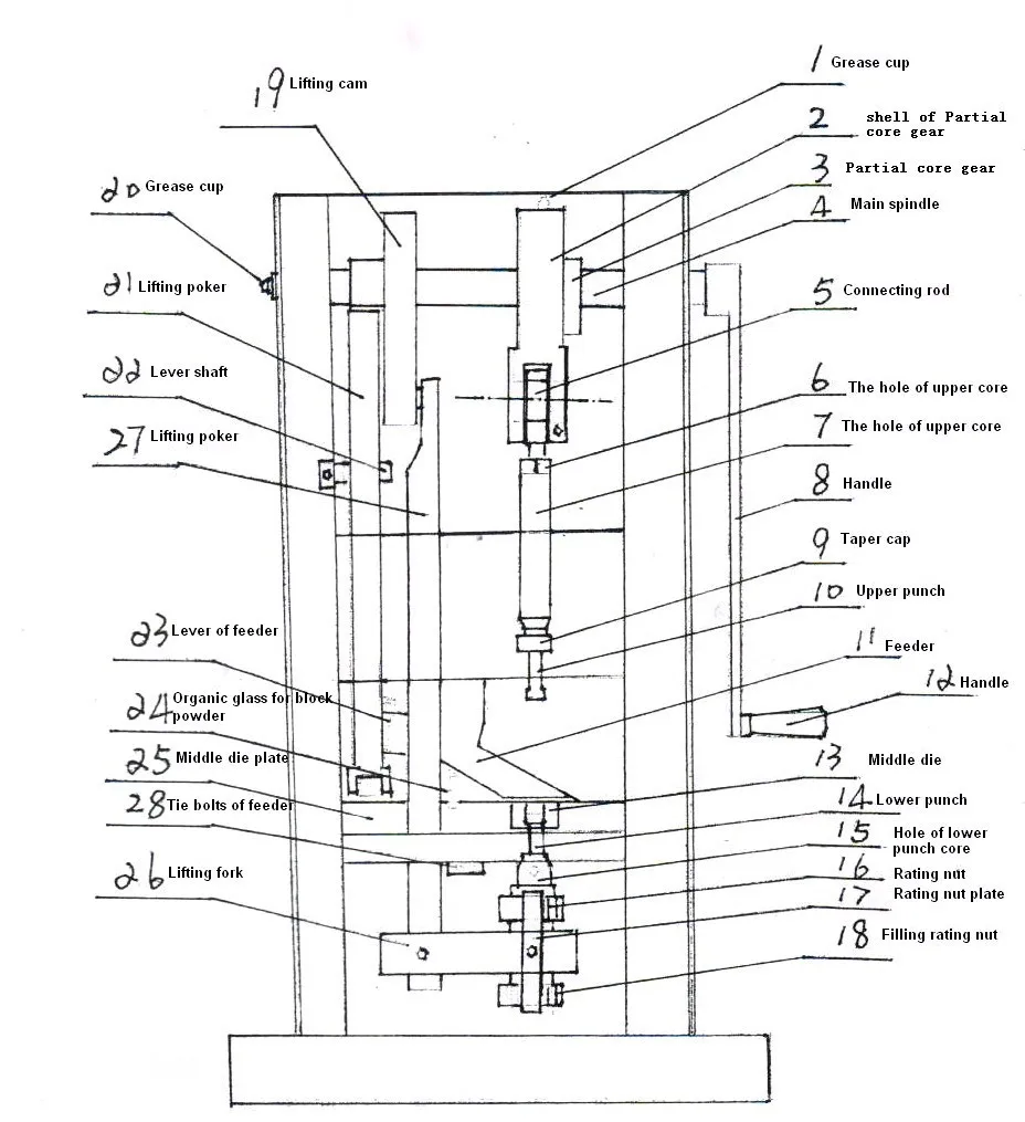 TDP-0-2