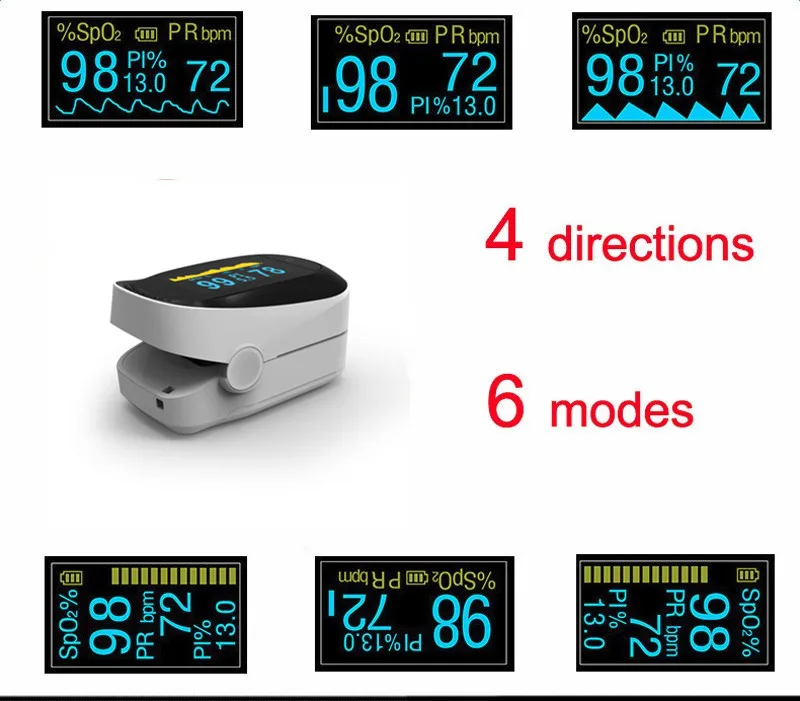 Память хранения мини Пульсоксиметр палец Пульсоксиметр 4 параметры SPO2 PR PI ODI 4 Oximetro De Dedo 8 часов мониторинга сна