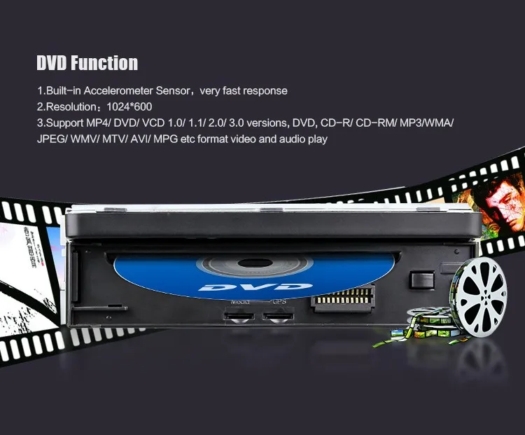 Top Euanvi Quad Core 2G RAM 1 Din Android 6.0 Car DVD Player Radio Stereo Universal with GPS Navi Bluetooth Multimedia System 4G 12