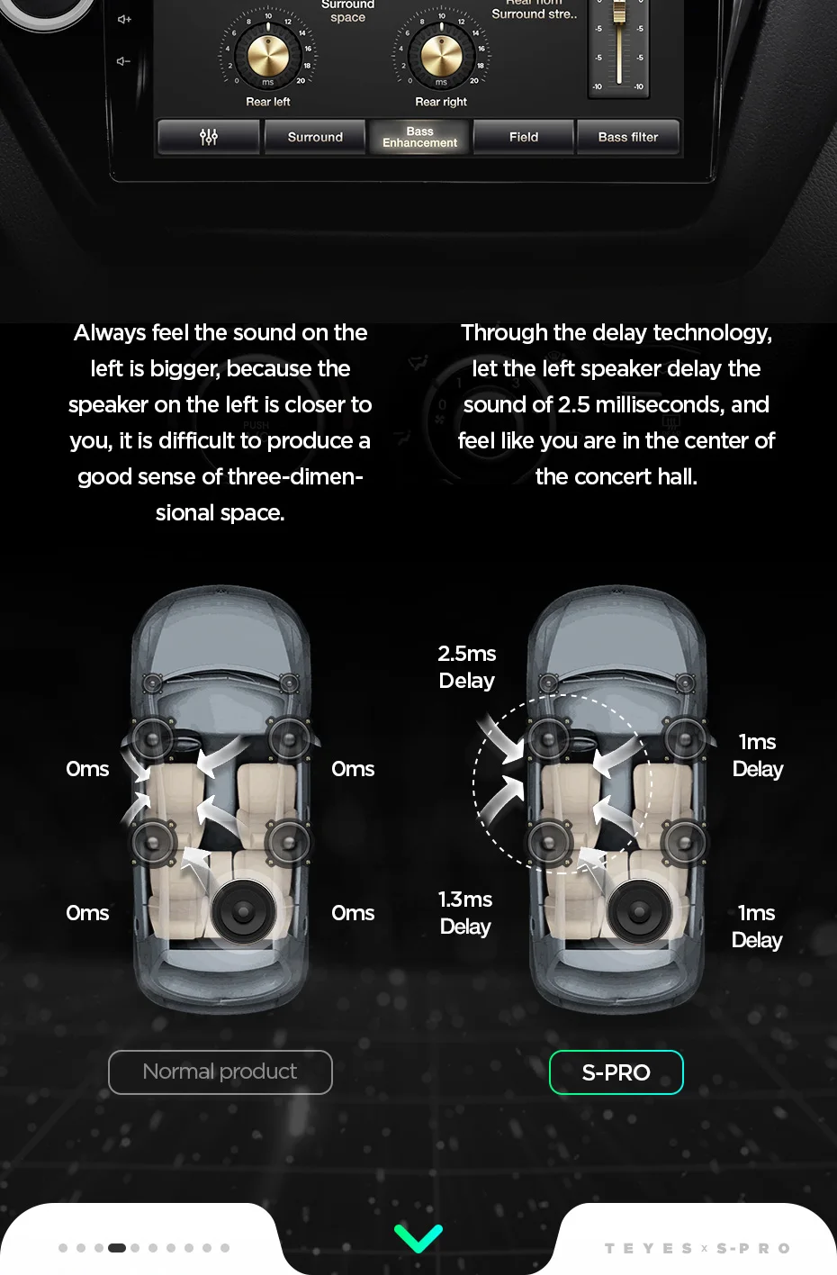 Top TEYES SPRO For KIA RIO 3 4 2011-2019 Car Radio Multimedia Video Player Navigation GPS Android 8.1 No 2din 2 din dvd 17