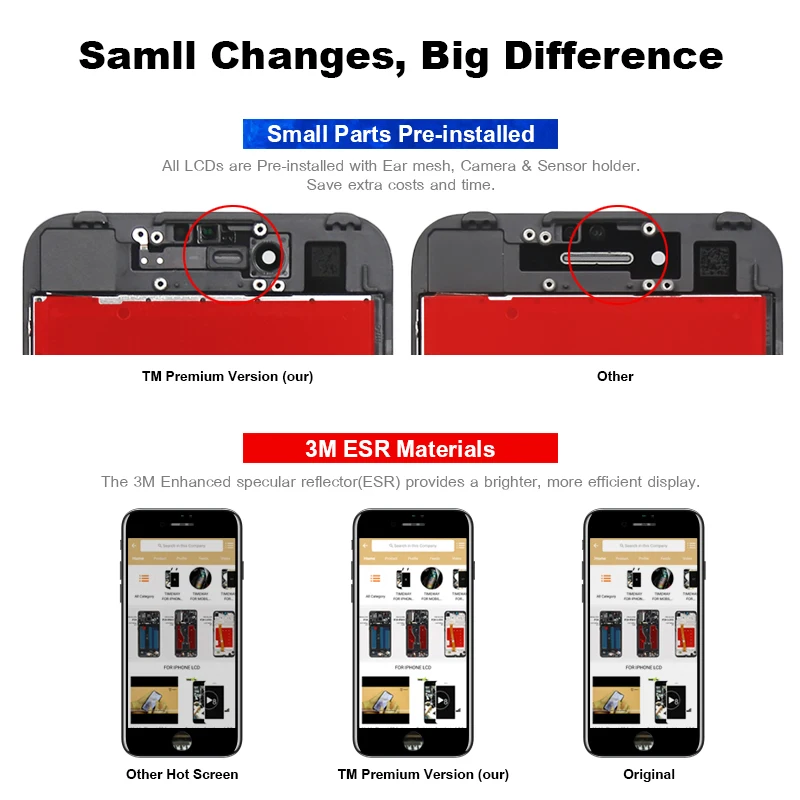 TIANMA OEM Премиум ESR панель запасные части для iPhone 5S ЖК с сенсорным экраном без битых