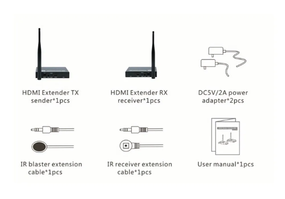 5 ГГц беспроводной HDMI Трансмиссия расширитель Поддержка ИК HDMI беспроводной передатчик приемник комплект HD 1080P wifi HDMI передатчик