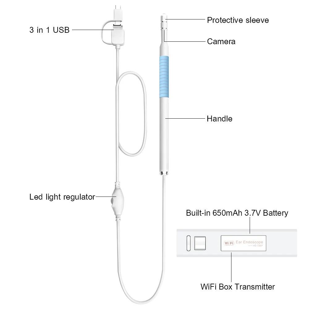 Многофункциональный беспроводной Эндоскоп ухочистка 3 в 1 USB Чистка ушей HD