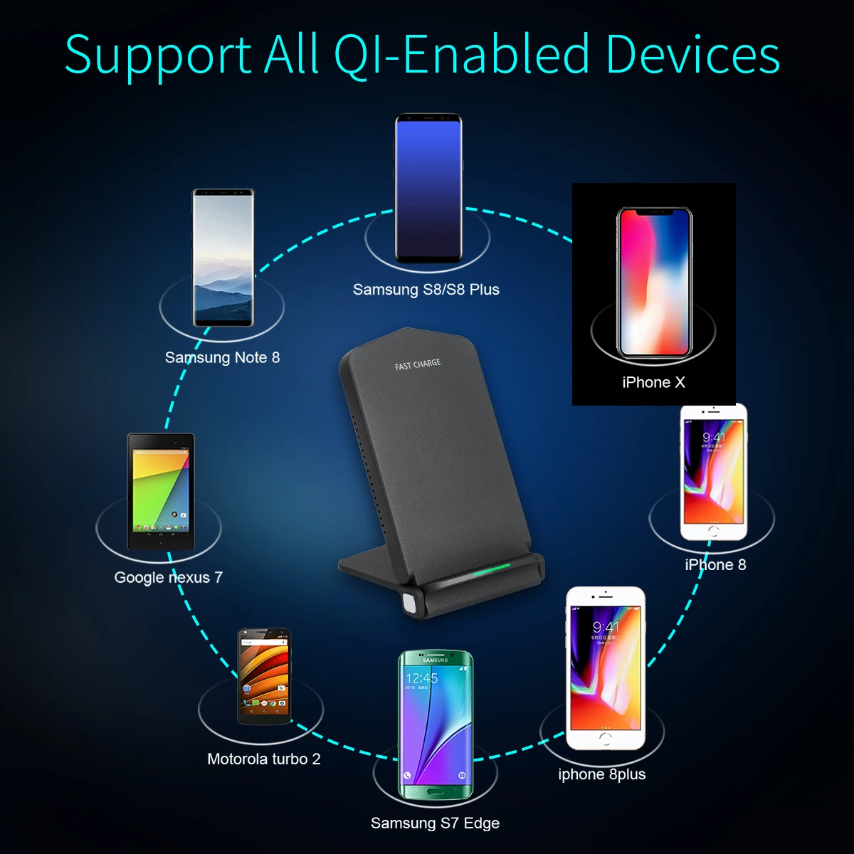Универсальное Быстрое беспроводное зарядное устройство HAISSKY Qi для iPhone X 10 8 Plus USB