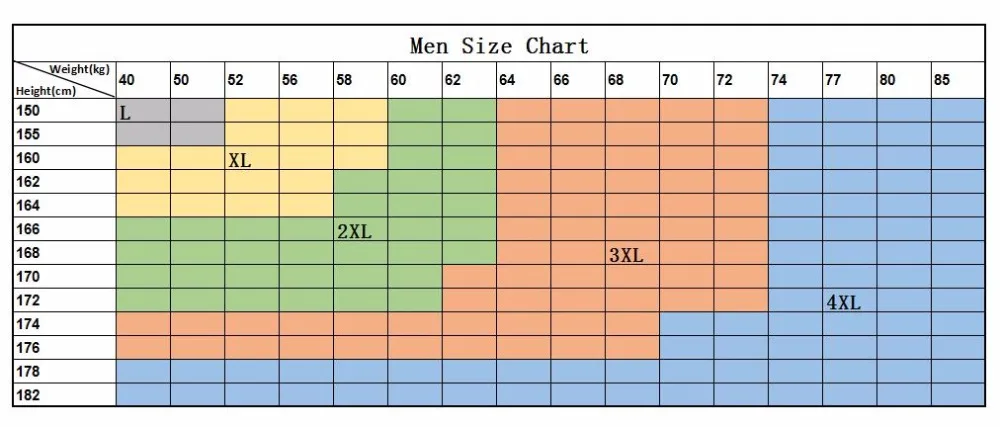 sy men