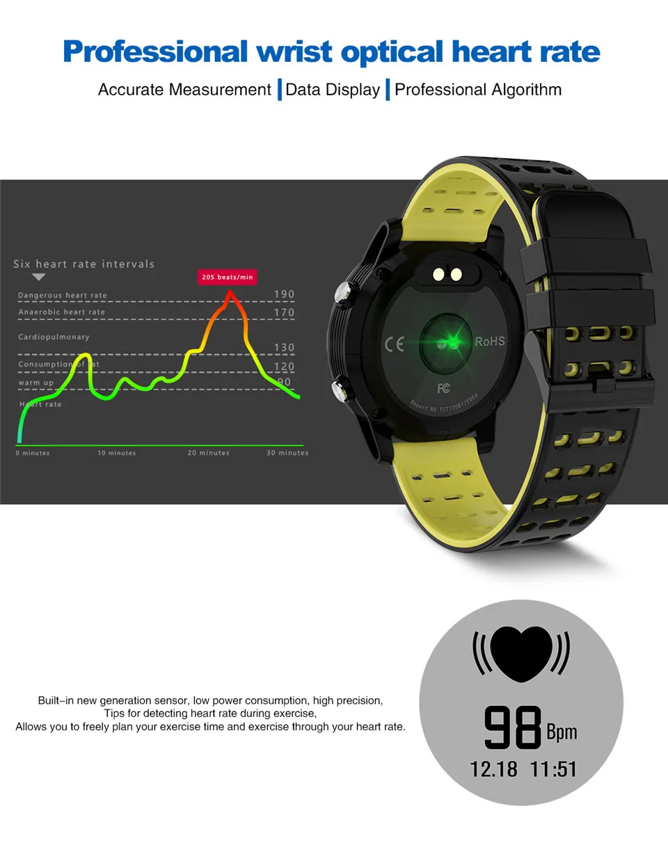 Gps Смарт-часы IP68 Водонепроницаемые Смарт-часы с динамическим монитором сердечного ритма мужские спортивные часы для бега мужские умные часы для iPhone Android