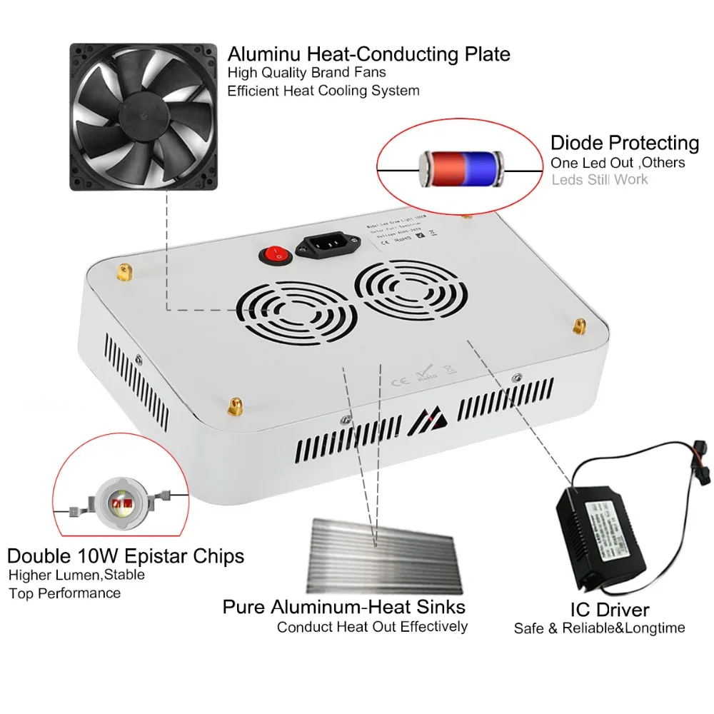 LED GROW LIGHT (8)