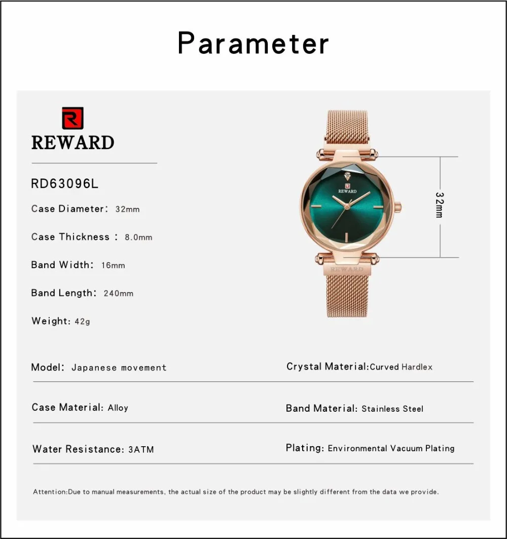 RD63096L英文参数图