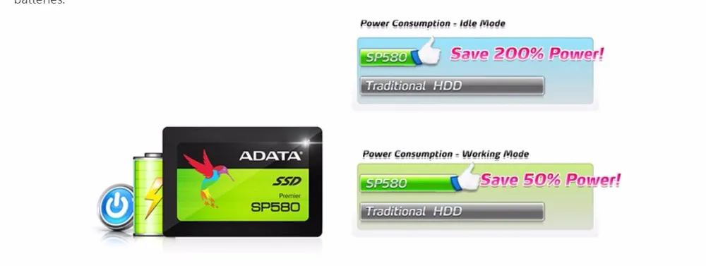 SSD Adata SATA SSD 240 ГБ HD SSD жесткий диск HDD 2,5 жесткий диск SSD 480 ГБ 960 ГБ 120 ГБ твердотельный накопитель для ноутбука