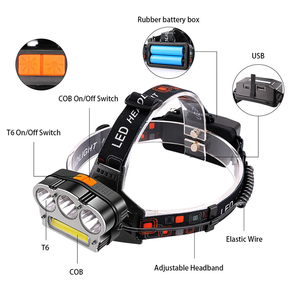 2019 Новое поступление 20 Вт USB налобный фонарь 3 * XM L T6 + 1 COB красный светодиодный на