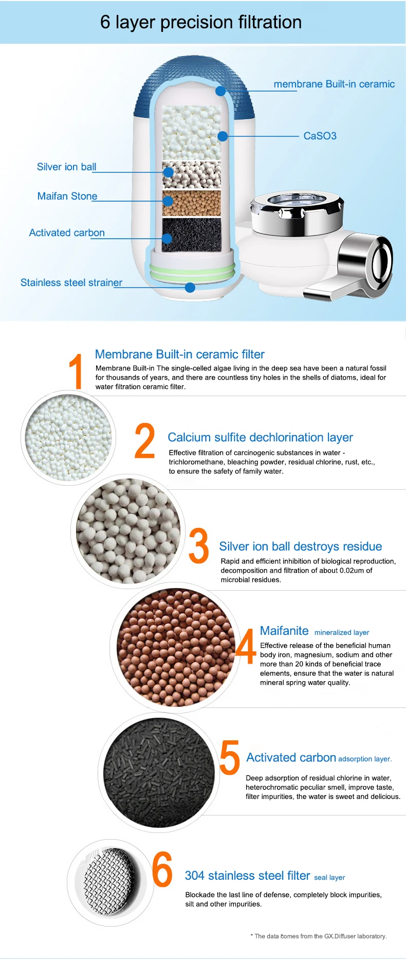 water purifier (4)