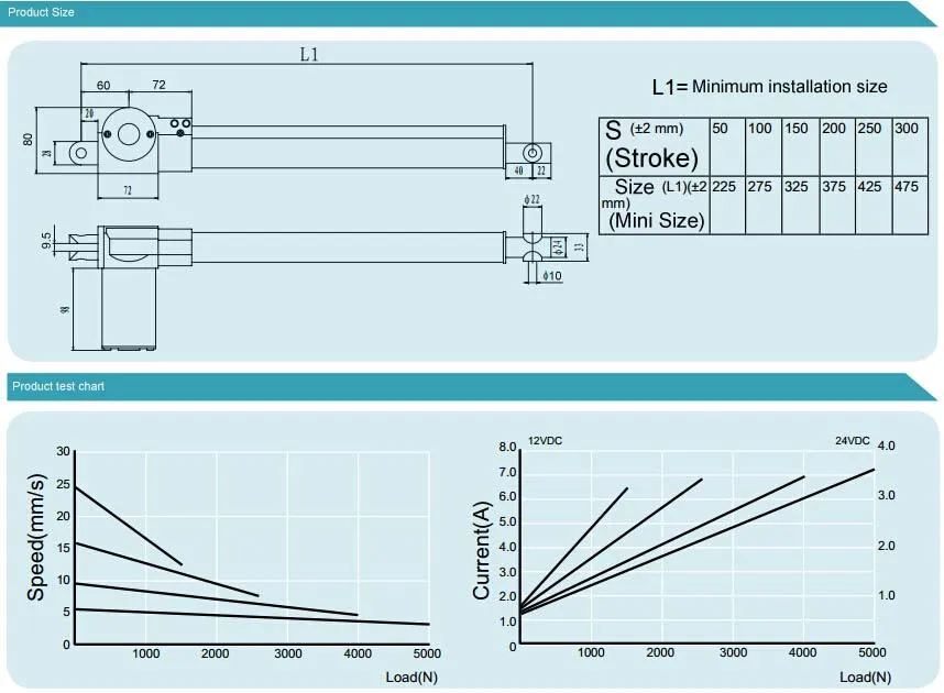 12 V/24 v 200 мм 8 дюймов линейный микропривод, электрический линейный привод, тяги 5000N/500 кг/1100LBS телевизора лифт индивидуальный штрих