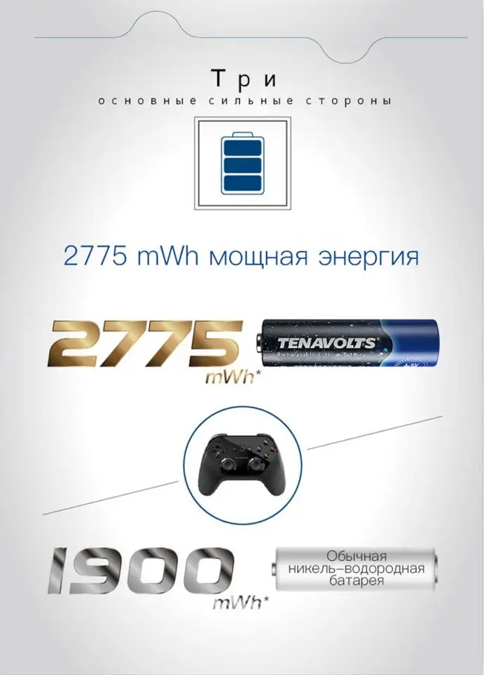 NANFU 8 шт. TENAVOLTS AA Аккумуляторная батарея 1,5 V 2775 mWh литий-ионные предварительно заряженные 2А батареи с зарядным устройством