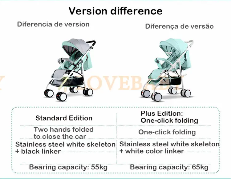 IIILOVEBABY Baby Stroller 2 in 1 Baby Carriage Car Lightweight Folding 0-3 Year Carrinho de bebe Poussette Kinderwagen 3 en 1