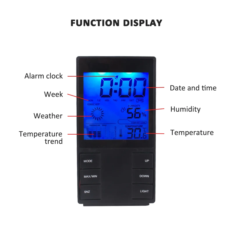 

Multifunction Mini Digital LCD Indoor Convenient Temperature Sensor Humidity Meter Thermometer Hygrometer Gauge Weather station
