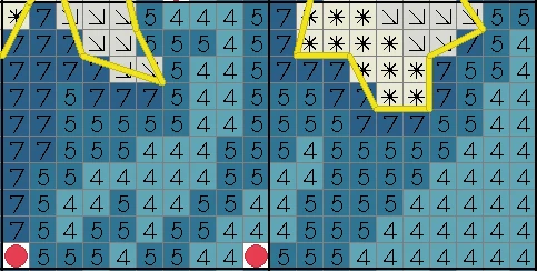 aeProduct.getSubject()