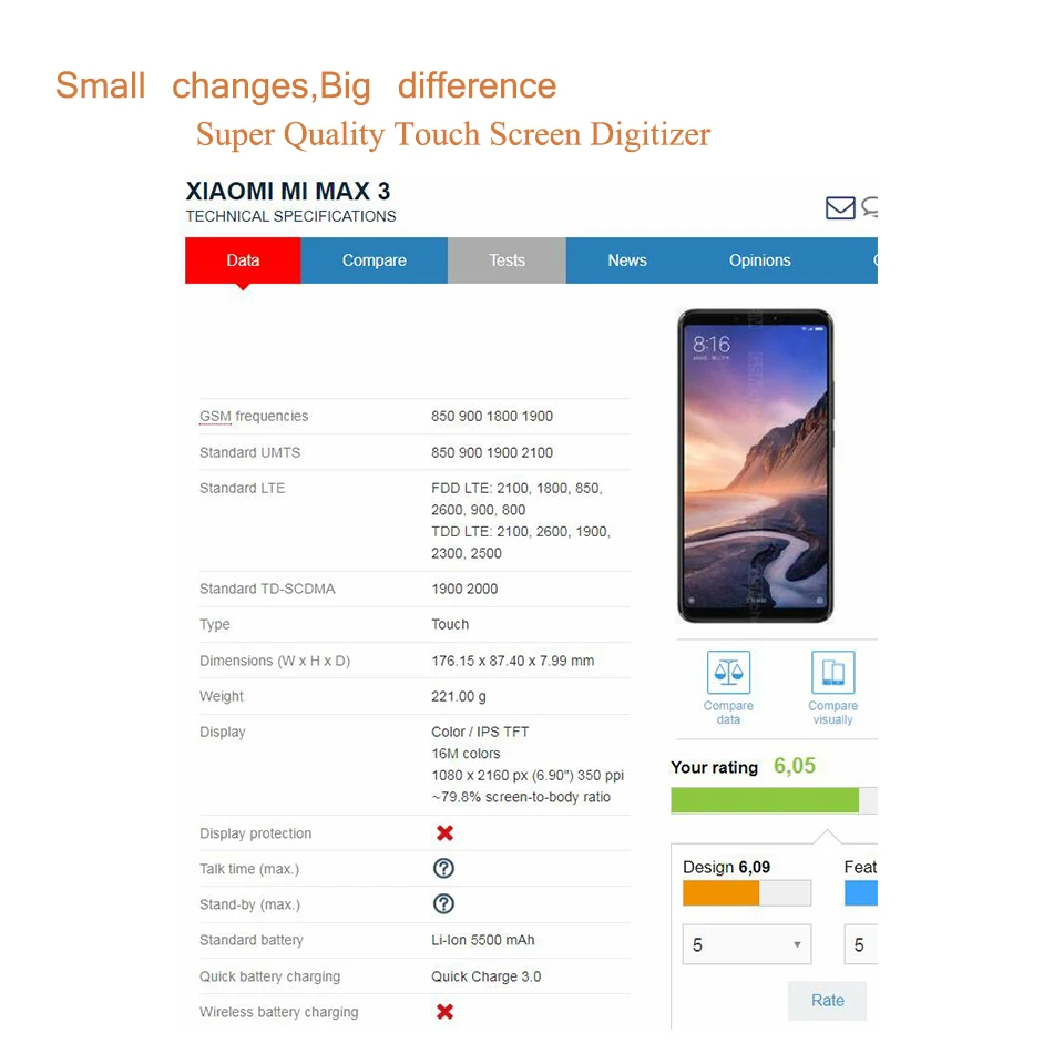 Для Xiaomi Mi Max 3 Max3 сенсорный экран дигитайзер Сенсорная панель передняя внешняя