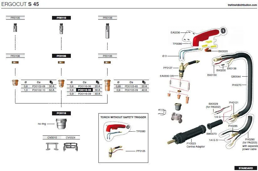 CV0024 ролик Руководство Fit Trafimet Ergocut S25 S45 плазменный резак горелка, PKG/1