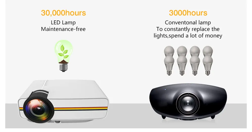 HD-LED-Projector-(11)